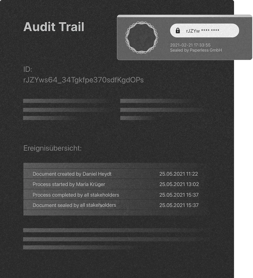 Softwareentwicklung Testing Audit Frankfurt